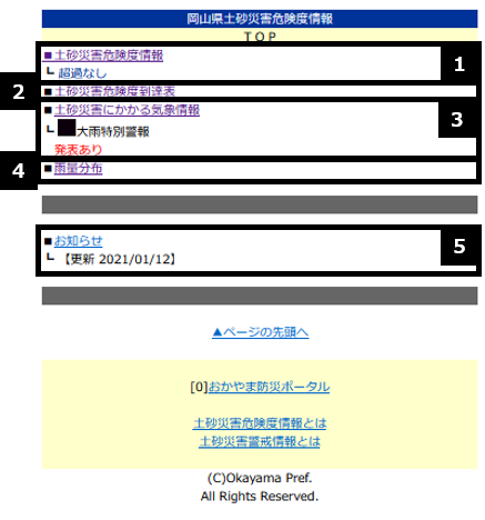 岡山県土砂災害危険度情報携帯版 トップ画面